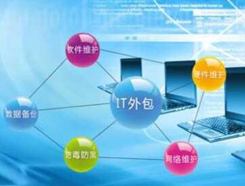 软件定制开发:企业数字化转型的加速器