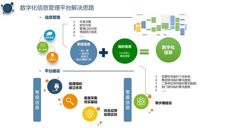 四川软件开发公司的行业风向标